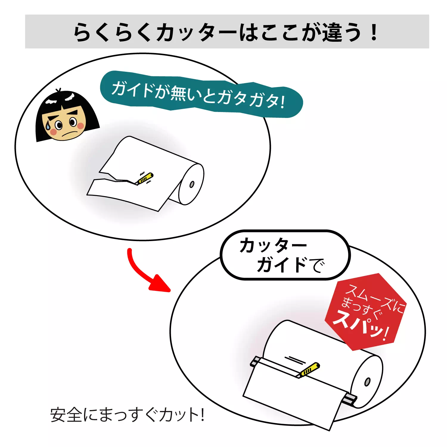 ロール材スタンド らくらくカッタータイプ